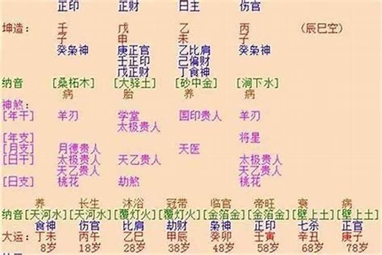 女人梦见还钱给别人是什么意思