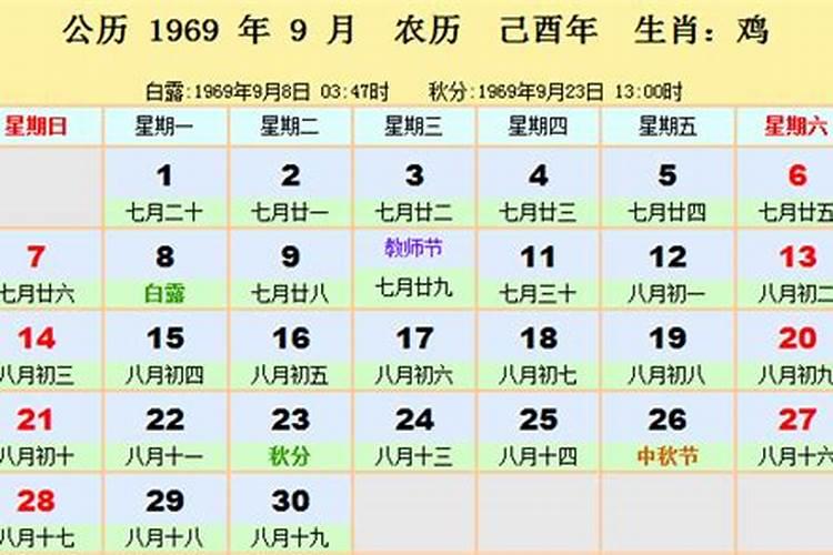 1969年农历10月出生运势