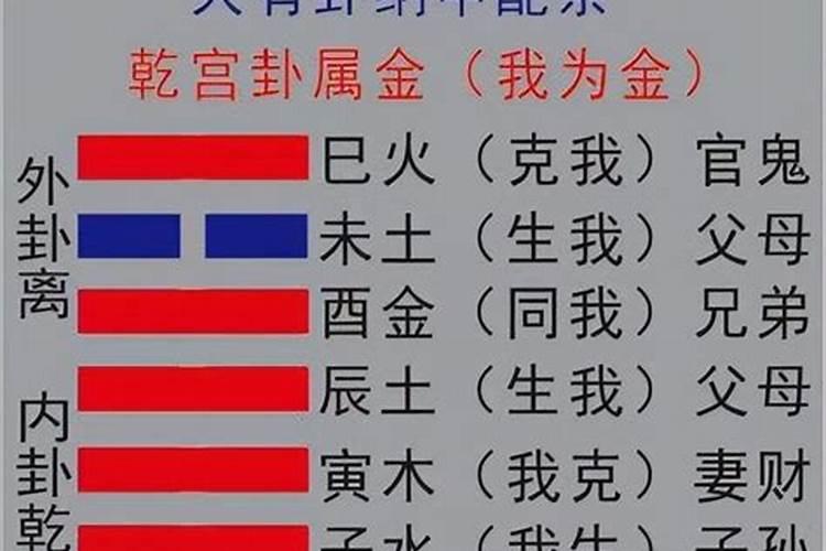 什么八字六亲无缘