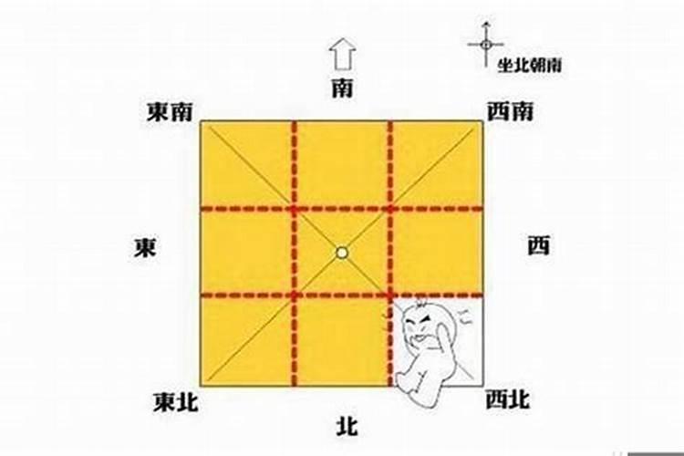 房屋缺东北角风水化解方法及化解位置