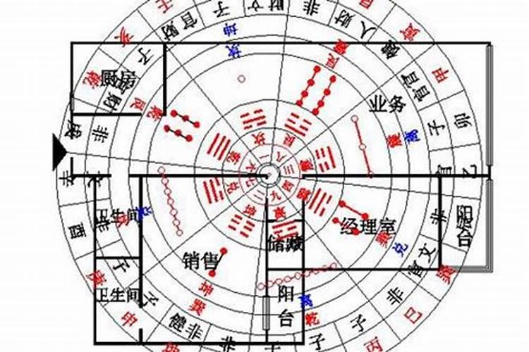 如何看风水宝地口诀开公司