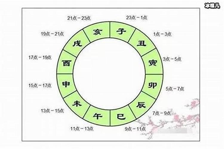 家里有四个人犯太岁好不好