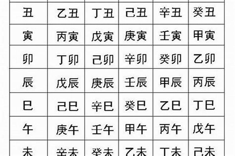 老字生辰八字怎么写