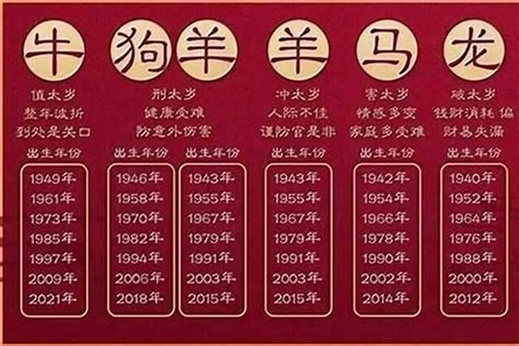 1979年出生哪年运势好