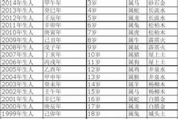 68年2月10号出生一生的运势