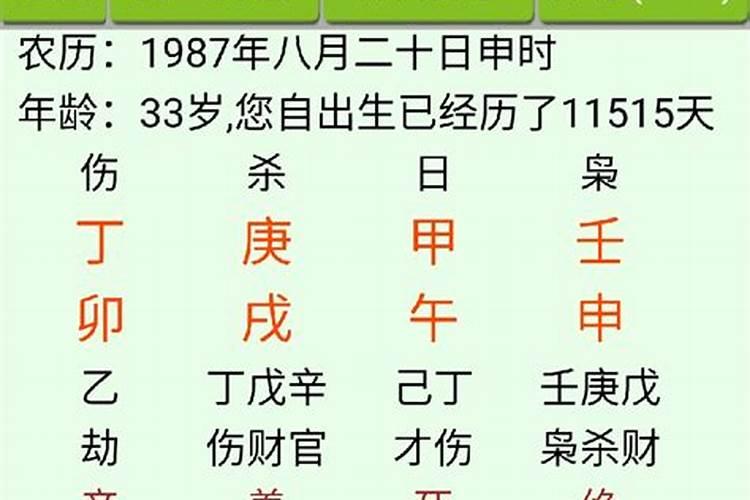 八字命重是什么意思啊