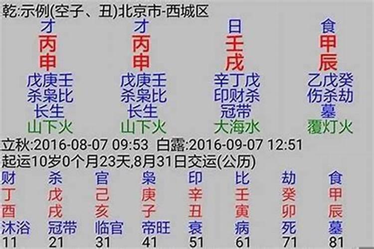 俩人生辰八字不合怎么办