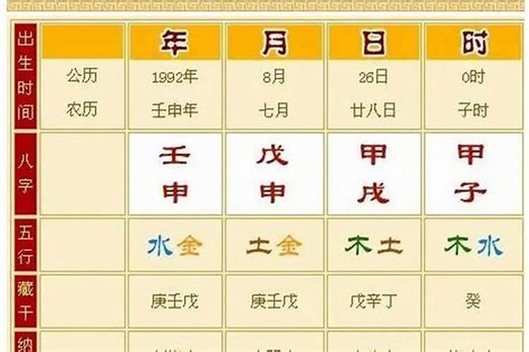 在美国生孩子怎样算生辰八字