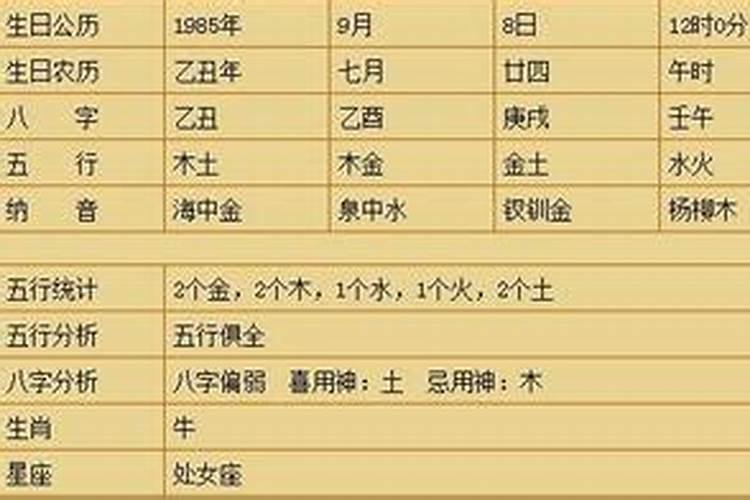 八字最简单的断生死法