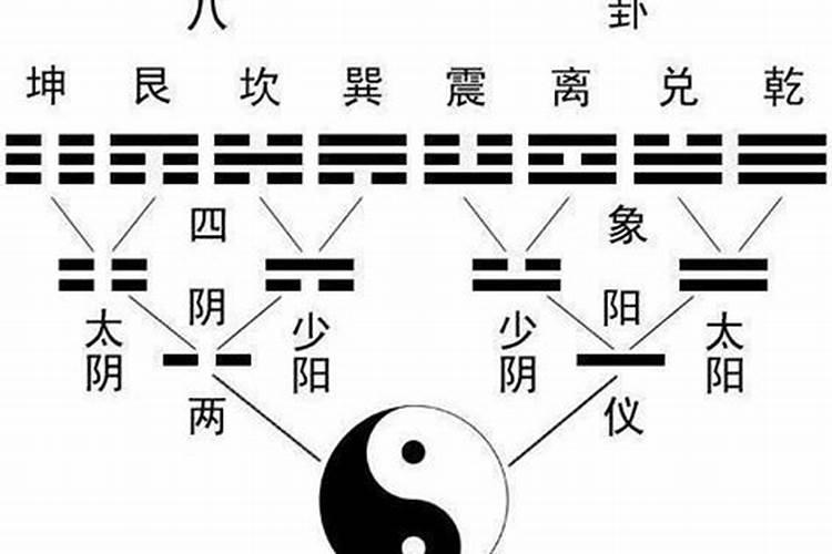 梦到孩子吃饺子,别人送的