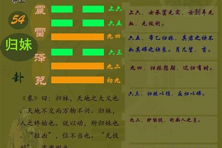 梦见爱人出轨了周公解梦