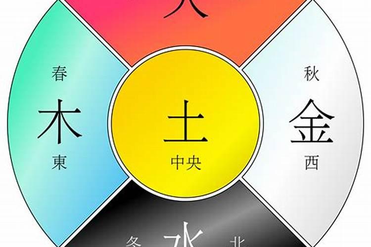 五行金木水火土还是五行金木水火土