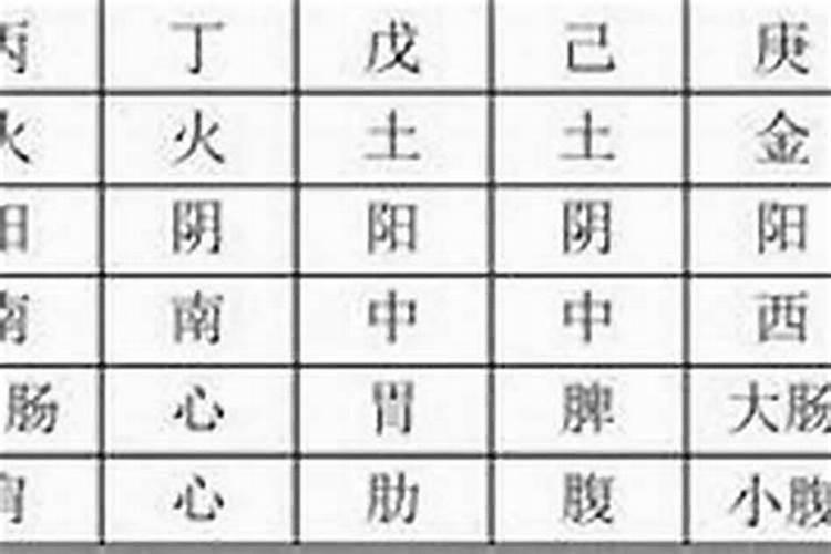 八字通关是什么意思