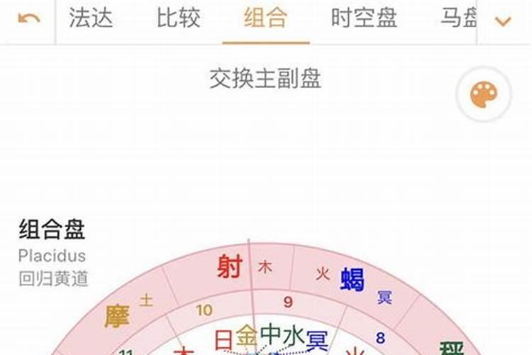 水星大运是什么意思