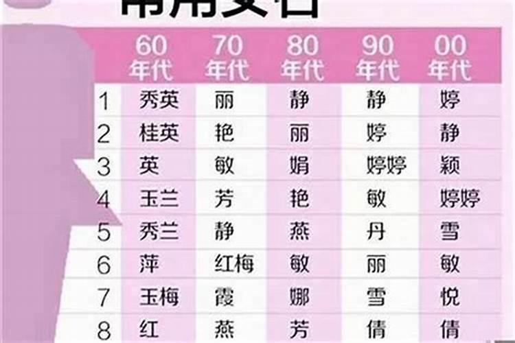 九月初九出生女孩名字