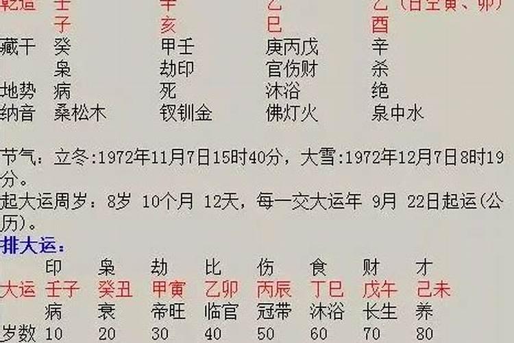 生辰八字能算出来什么