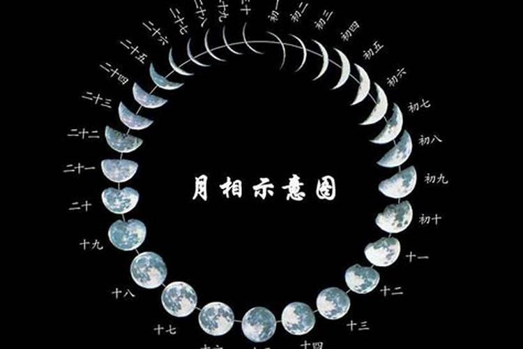 星盘和八字推测婚姻准确吗