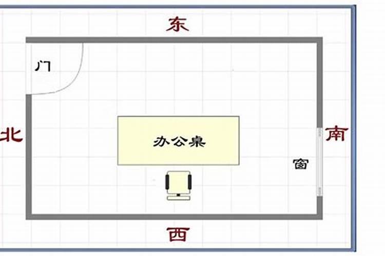 办公室风水位置