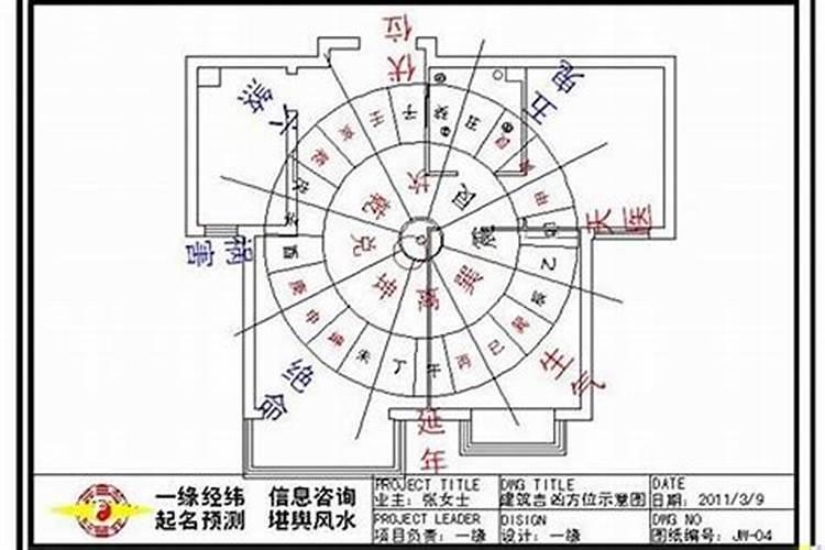 房子风水五行怎么看