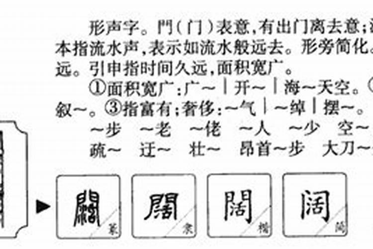 阔字五行属什么的