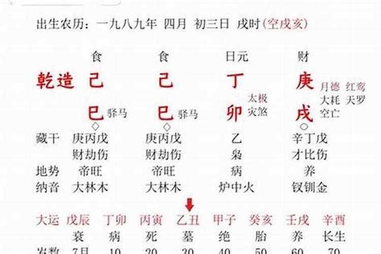 取名字五行最佳搭配