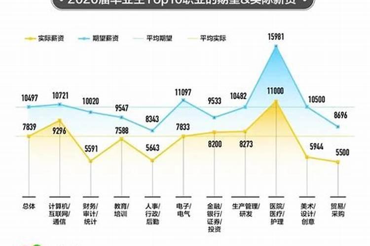 北京的春节腊月二十三干什么