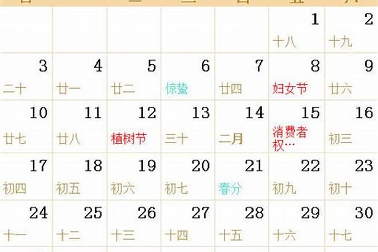 农历腊月28是什么星座