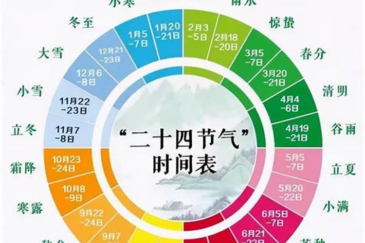 71年出生的2021年运势