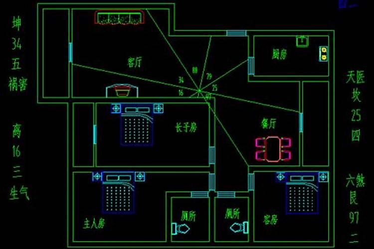 房子风水布局