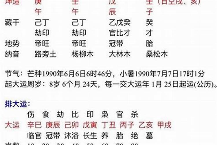 梦见妹夫死了又复活了