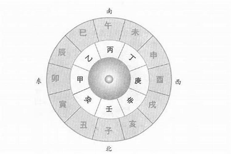 五行八字配对准确吗