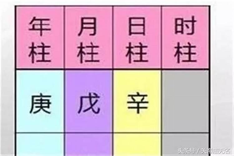 梦到同学聚会没有喊我