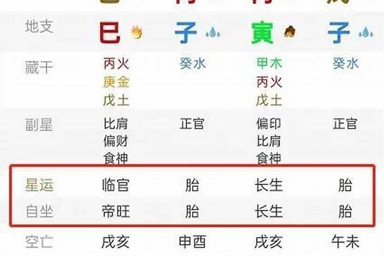 八字算命中吉星有哪些