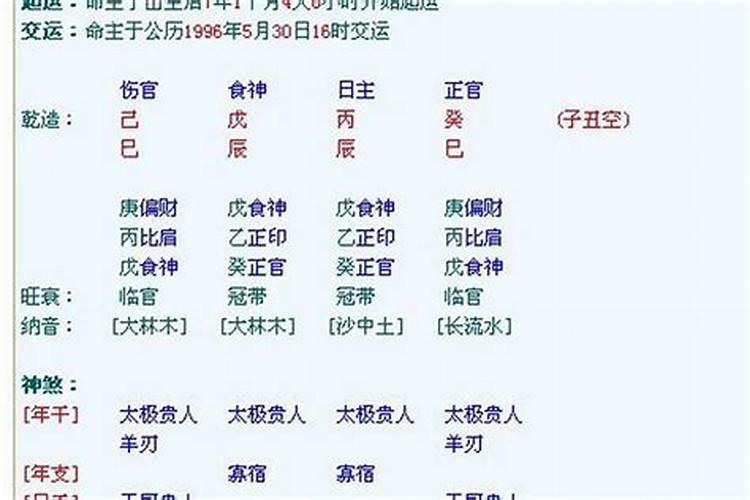 八字排盘中五鬼是什么意思