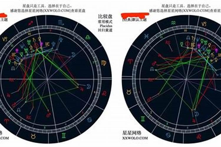 八字中很多矛盾的地方