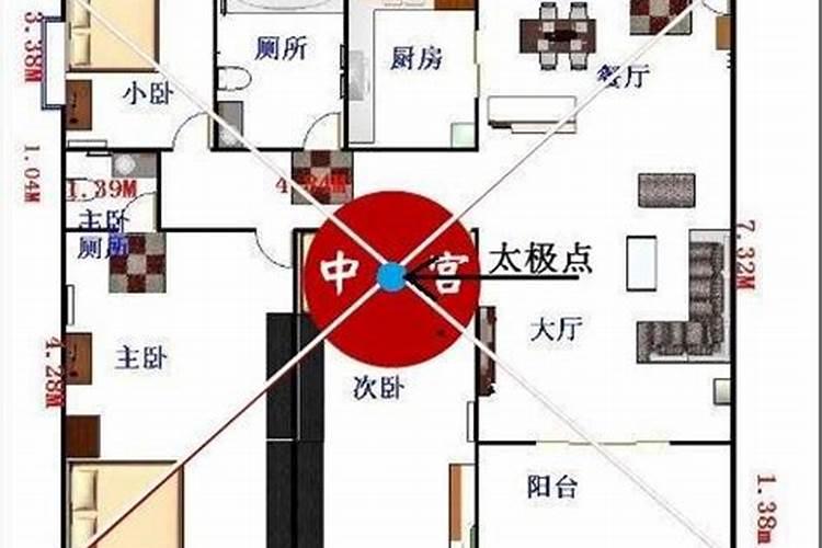 住高层楼房风水主要看什么