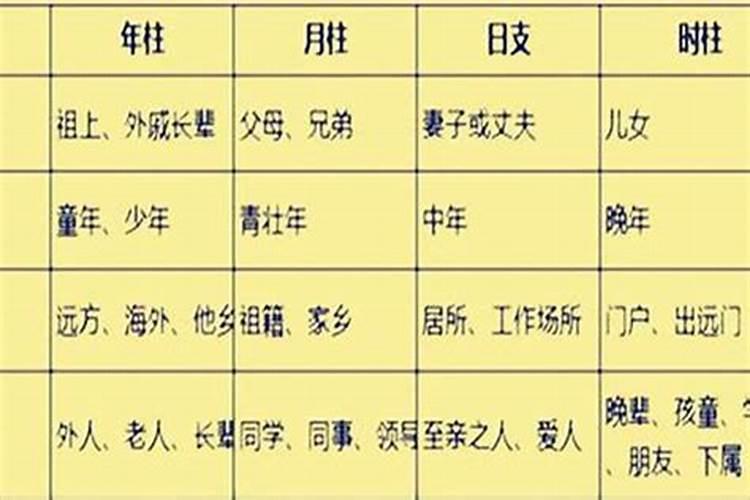 测八字是透露信息吗