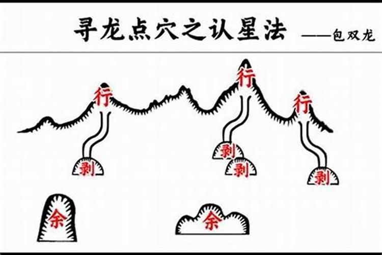 风水必背口诀