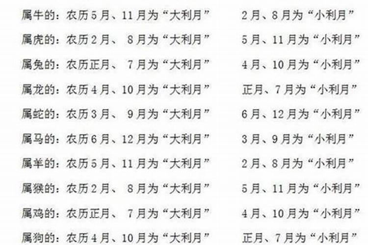 八字中有两个酉好吗