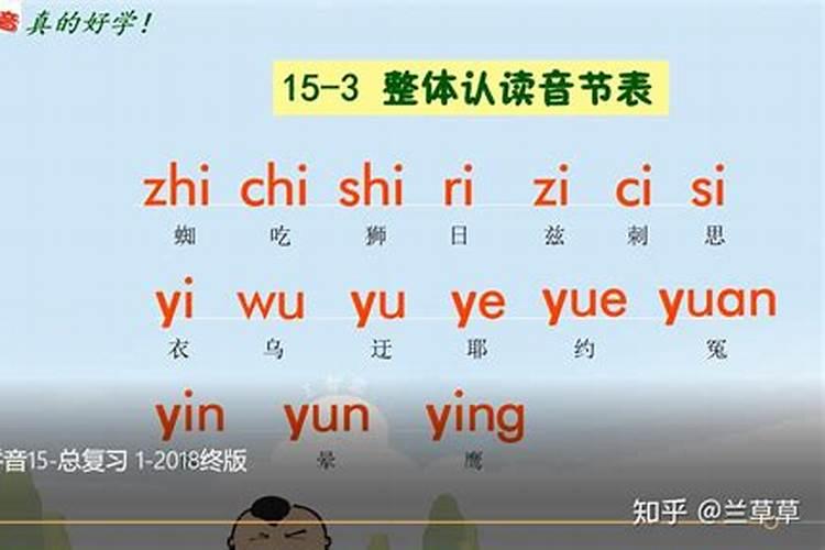 生辰八字拼音怎么打