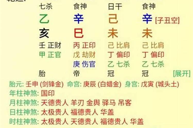 元亨利贞八字排盘系统如何看喜用神