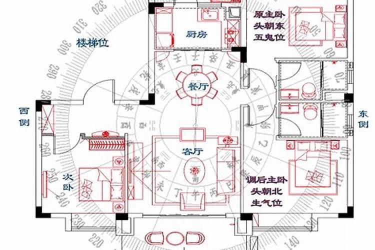 十四种常见户型风水简要分析