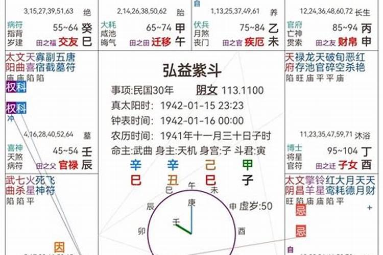 教你怎样合八字紫微斗数