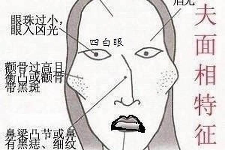 做妾更幸福的女命八字