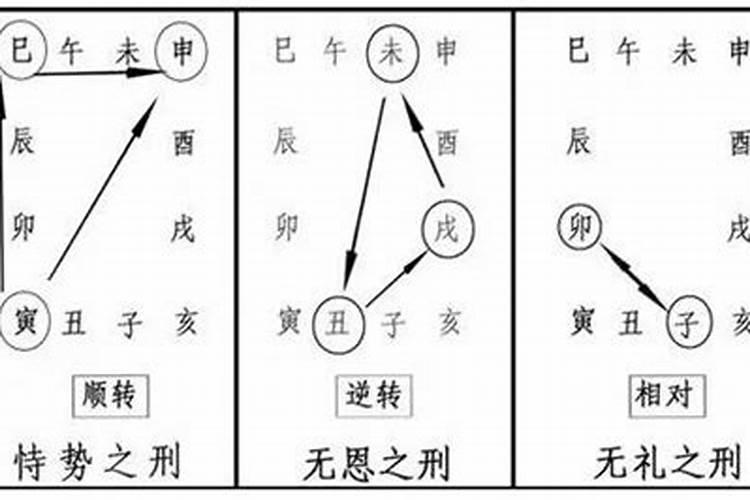 立冬的习俗是什么呢