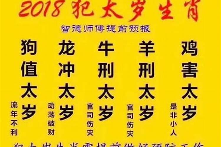 2021年那些生肖犯太岁这些生肖应该注意什么呢