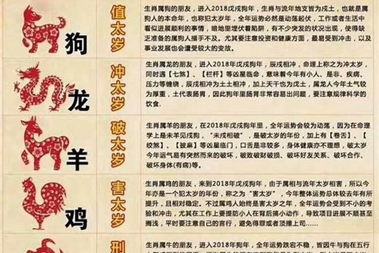 龙年出生12份运势