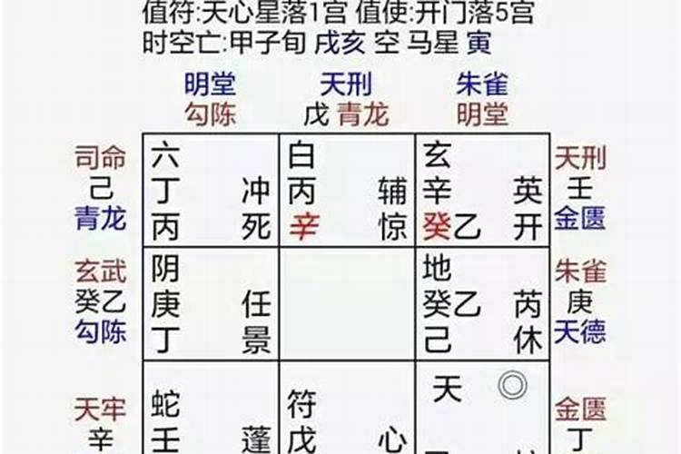 八字兔费测试有几段婚姻