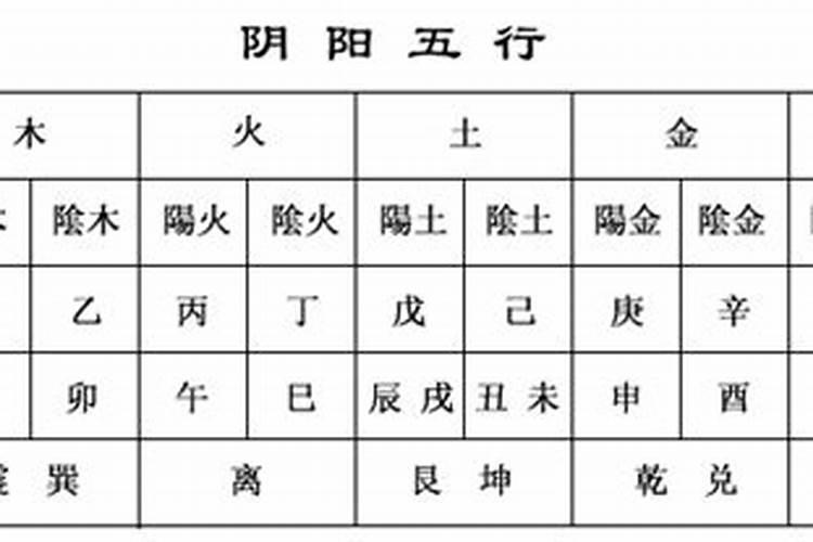 八字甲为官被合化会怎么样