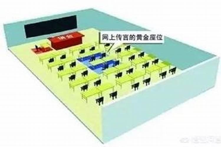 梦到在学校上学换座位